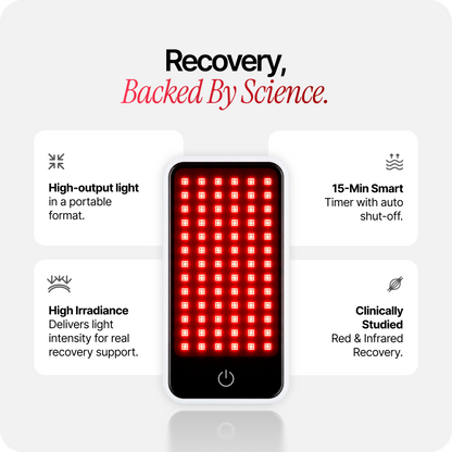 LumiThera™ Pro Red & Near-Infrared Light Therapy Panel