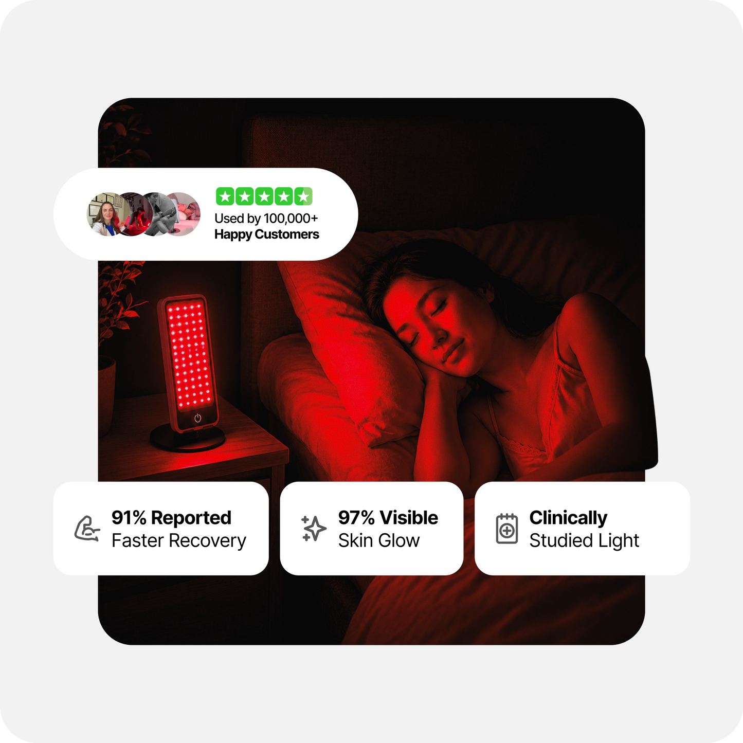 LumiThera™ Pro Red & Near-Infrared Light Therapy Panel