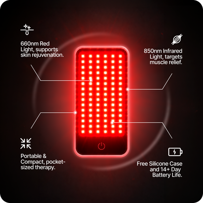 LumiThera™ Pro Red & Near-Infrared Light Therapy Panel