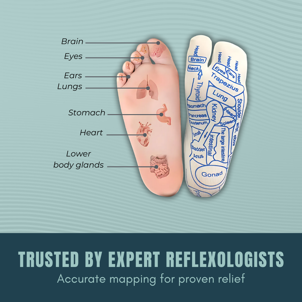 SoleMap Reflexology Socks