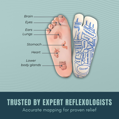 SoleMap Reflexology Socks