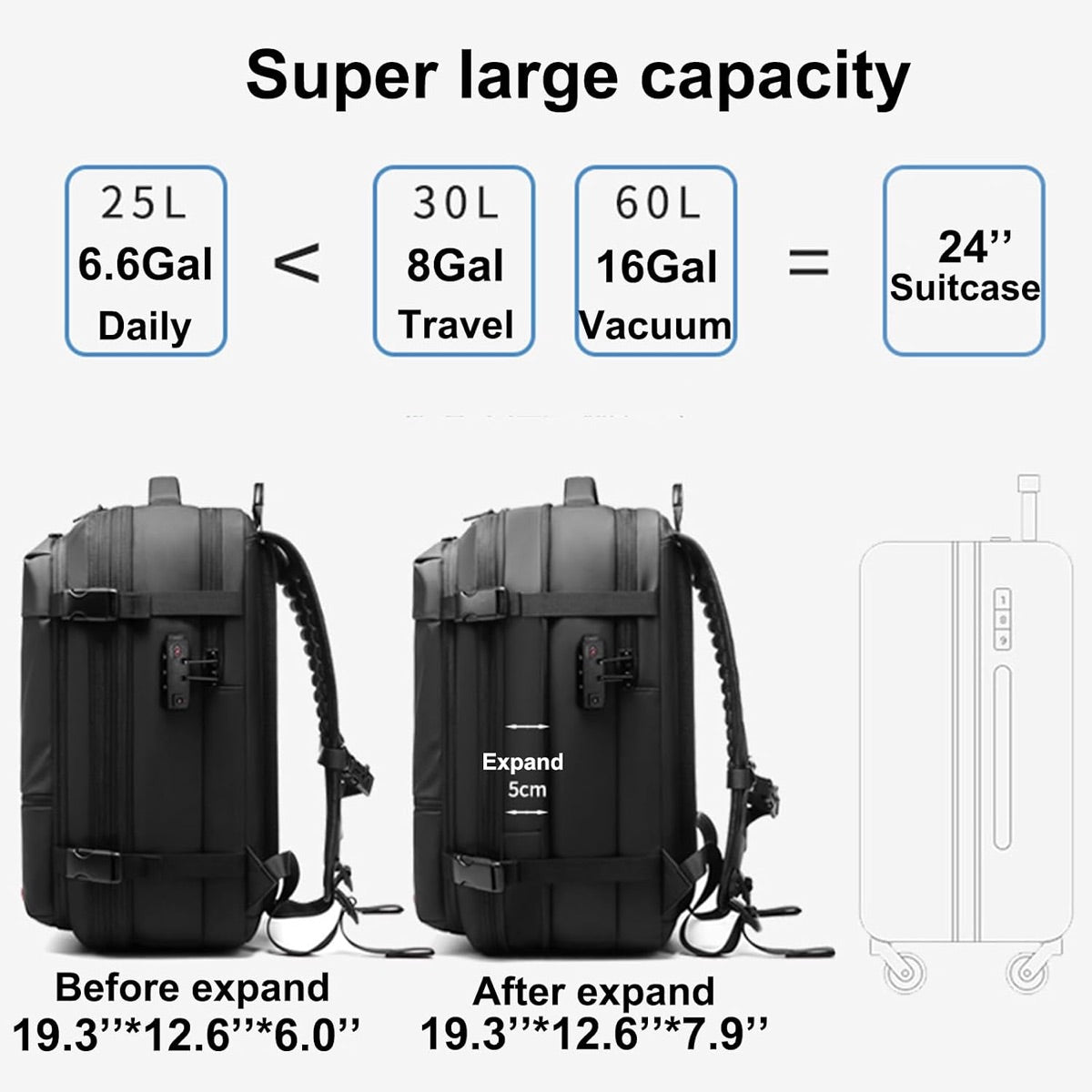 AeroVanta Vacuum Travel Backpack