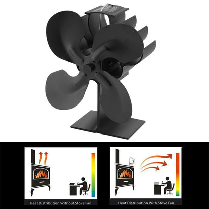 Heat Powered Stove Fan