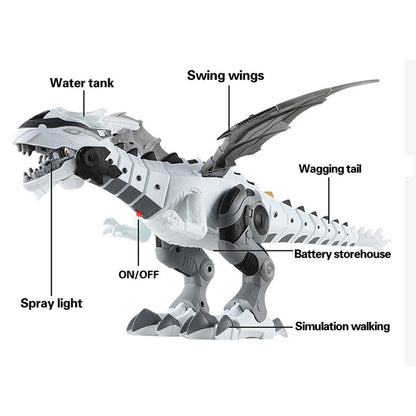 ELECTRONIC WALKING DRAGON